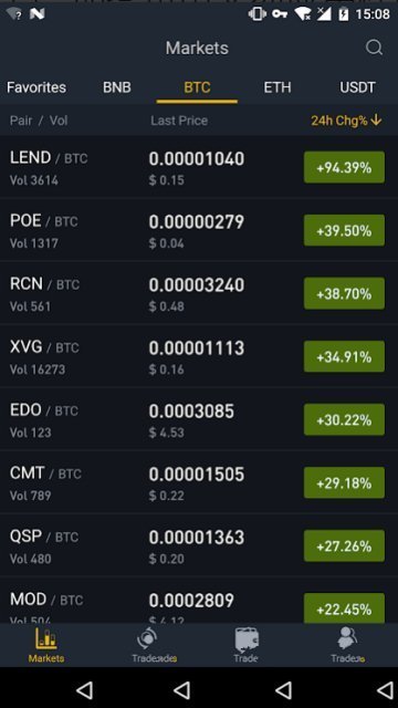 Binance US下载app安装-Binance US最新版下载