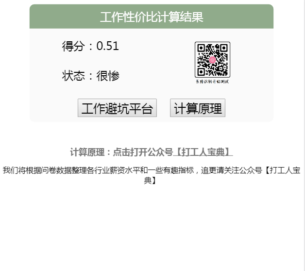 工作性价比计算器最新版手机app下载-工作性价比计算器无广告破解版下载