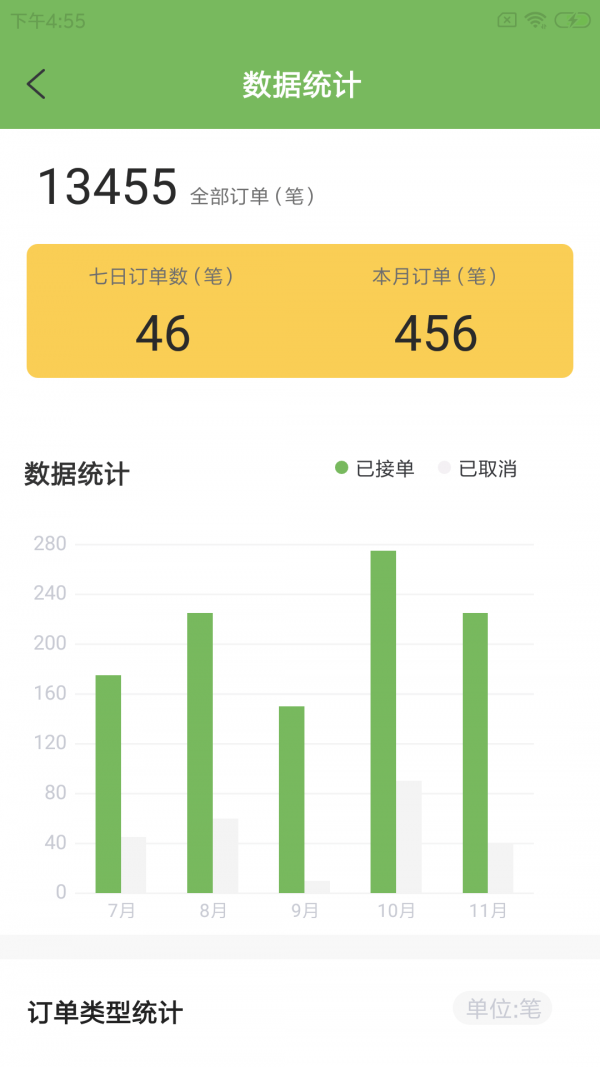 咕尔斯骑手破解版app下载-咕尔斯骑手免费版下载安装