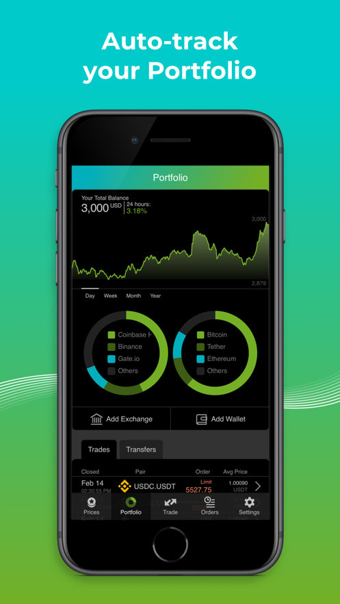 Good Crypto中文版