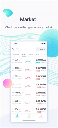 coinex交易所app下载