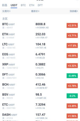 uuex交易所app官网下载