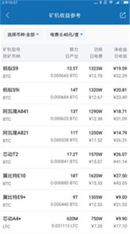 balancer交易所中文版下载