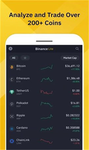 APEX交易所手机版