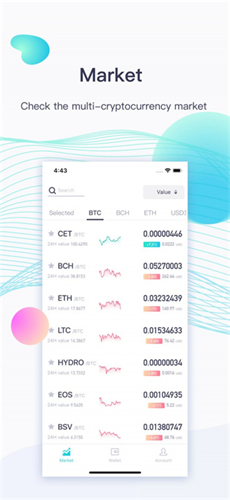 coinex交易所app最新版本