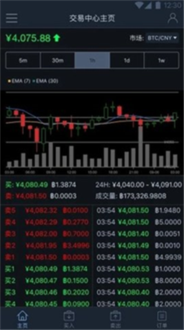 币客交易所手机版官网app下载