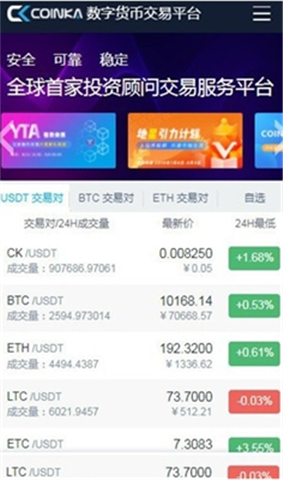 bika币咖交易所app官方下载