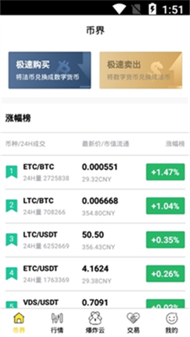 币界交易所安卓版免费下载