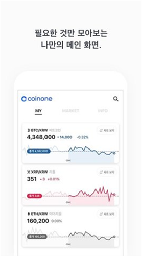Coinone交易平台官网版app下载