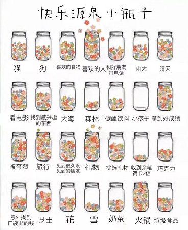 快乐源泉小瓶子下载