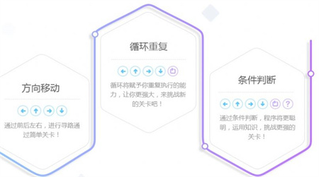 Ѷ۶app