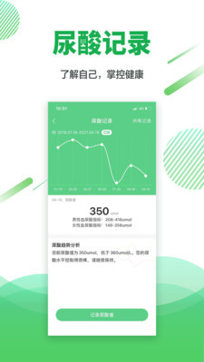 痛风快好嘌呤监控app免费下载