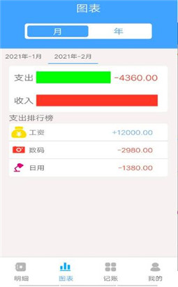 ���˼���������Ѱ�׿������