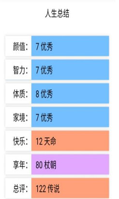 人生重开模拟器在线版入口