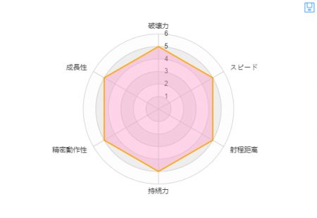 jojo޽Ұ-jojo