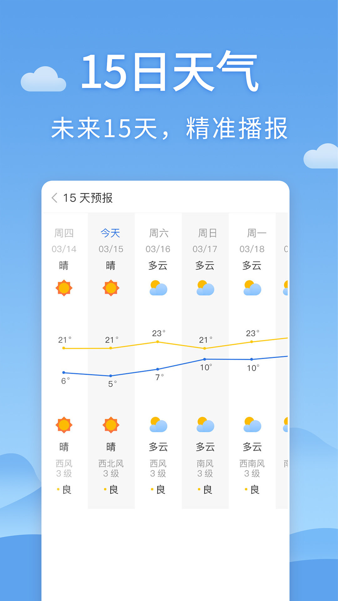 ʱѰ-ʱappװ