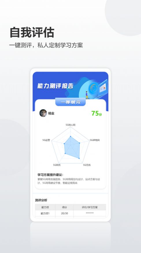 Ϊѵ°ֻapp-Ϊѵ޹