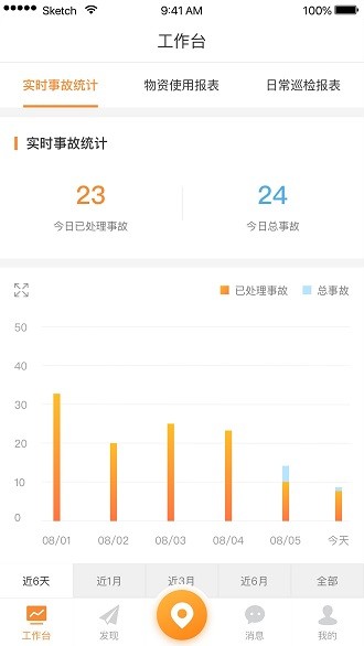 аӦappװ-аӦ°