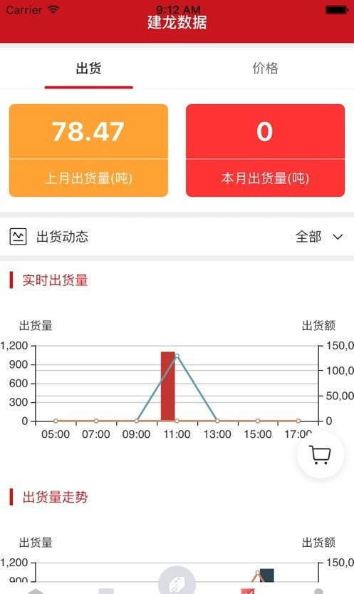 �ֲƺ��޹�����������-�ֲƺ���Ѱ����ذ�װ