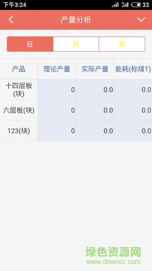 ضԴ°ֻapp-ضԴ޹