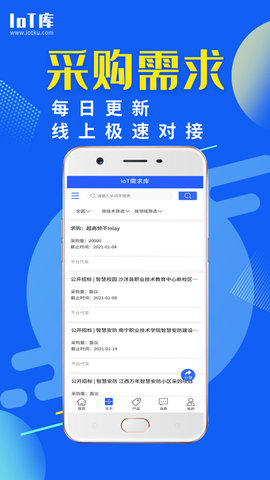IoTapp-IoTapp°