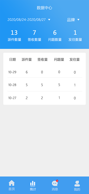 Сapp-Сappٷv2.2.0