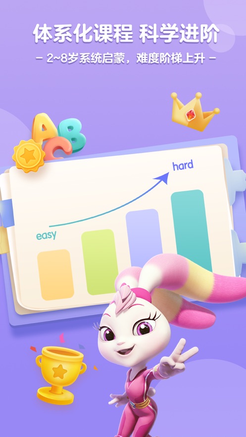 ͯӢapp-ͯӢѰذװ