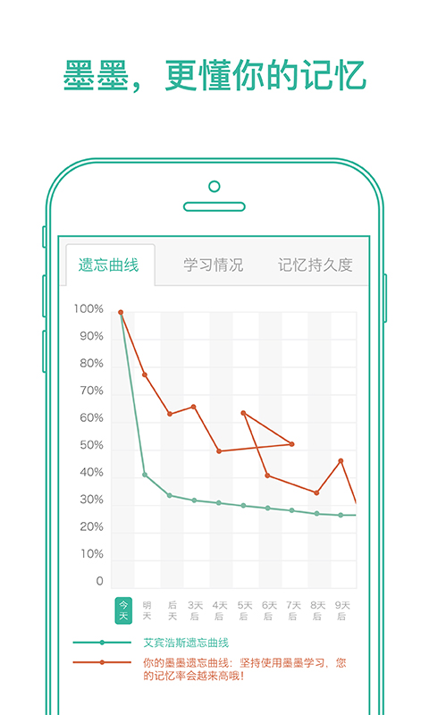 īīֻapp