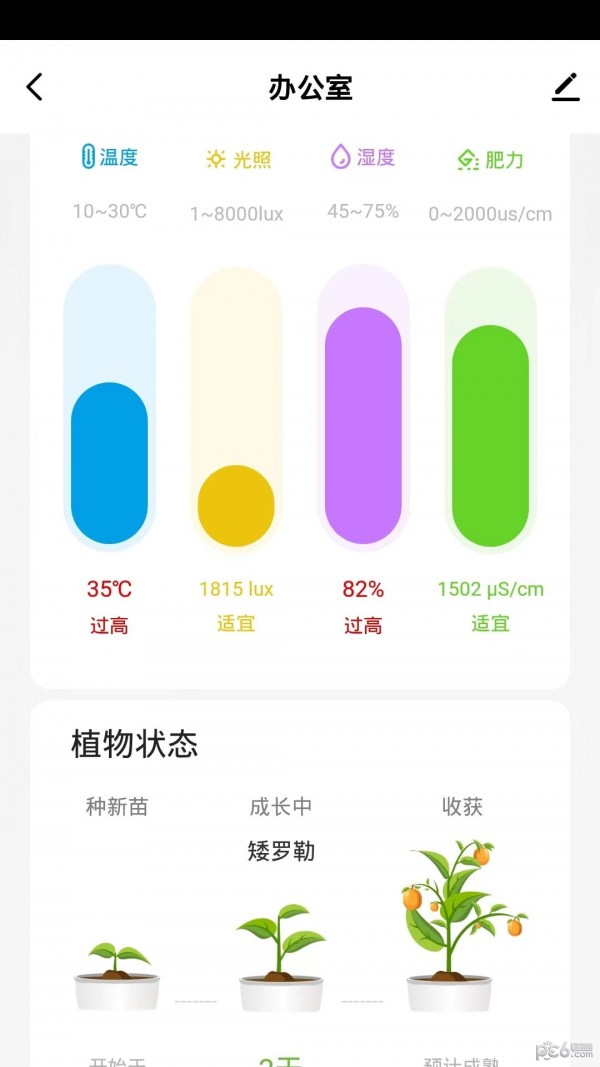 С������