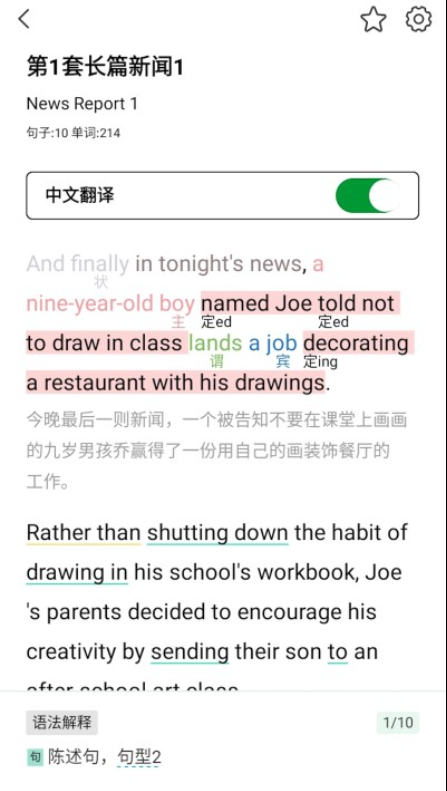 ͼӢ