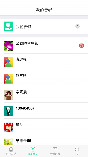 ��ҽҽ����