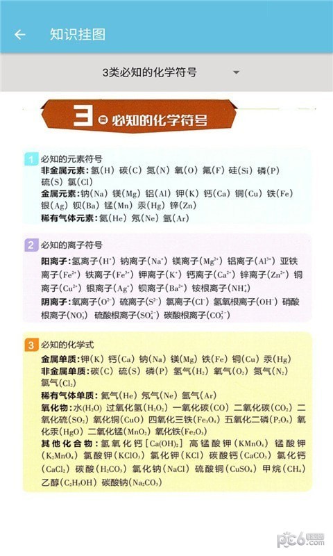 꼶ϲữѧ