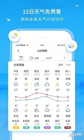ʱapp