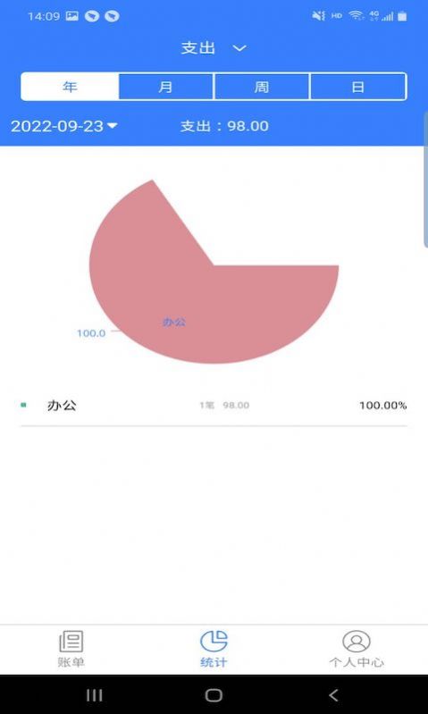 ׿�ü���