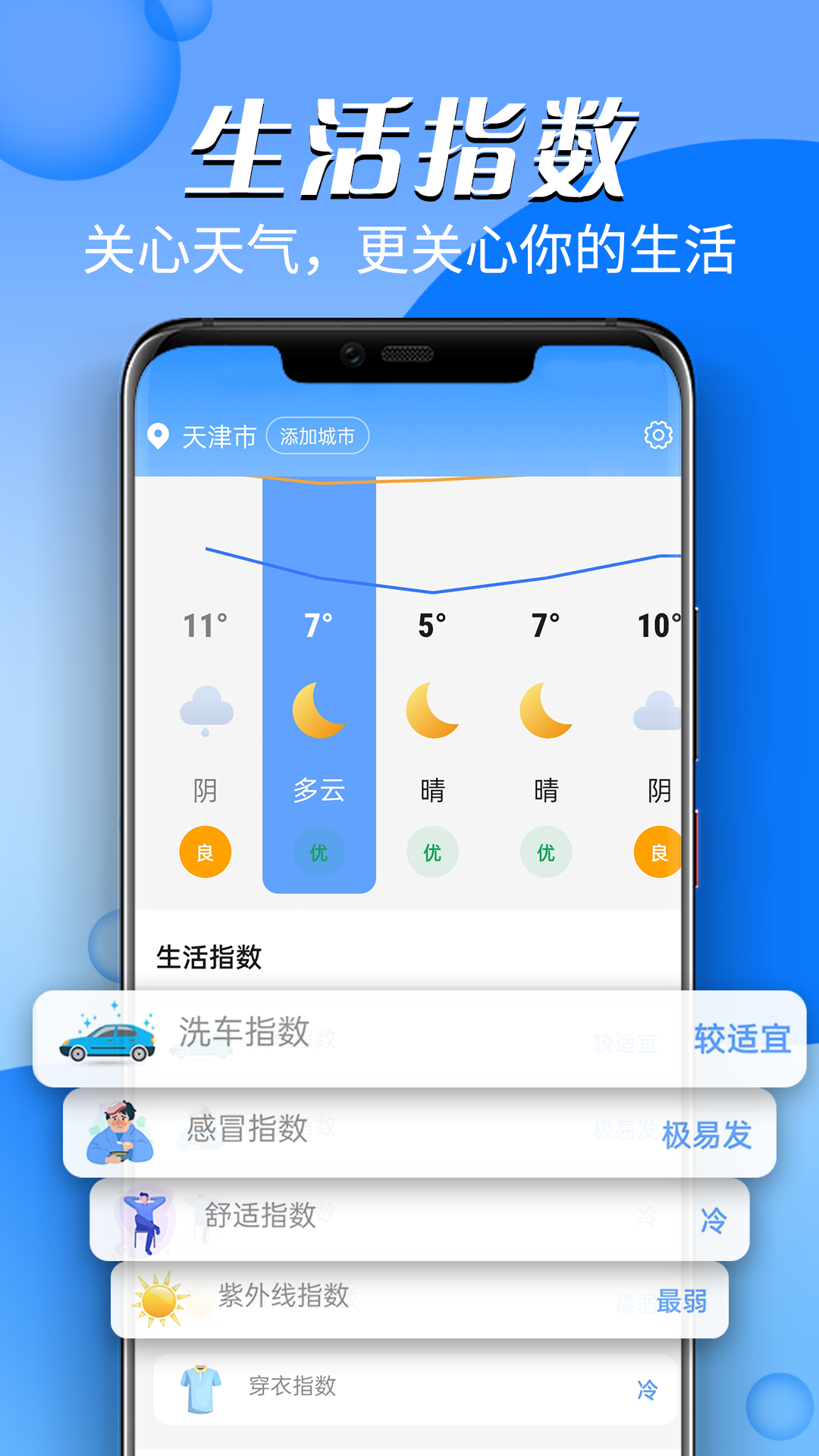 Ʒֻapp