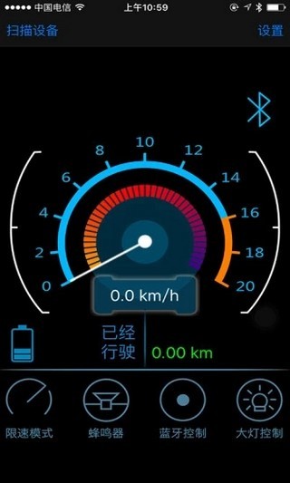eberܳ