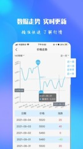 Ѷapp