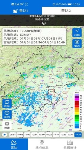 ֻͨapp