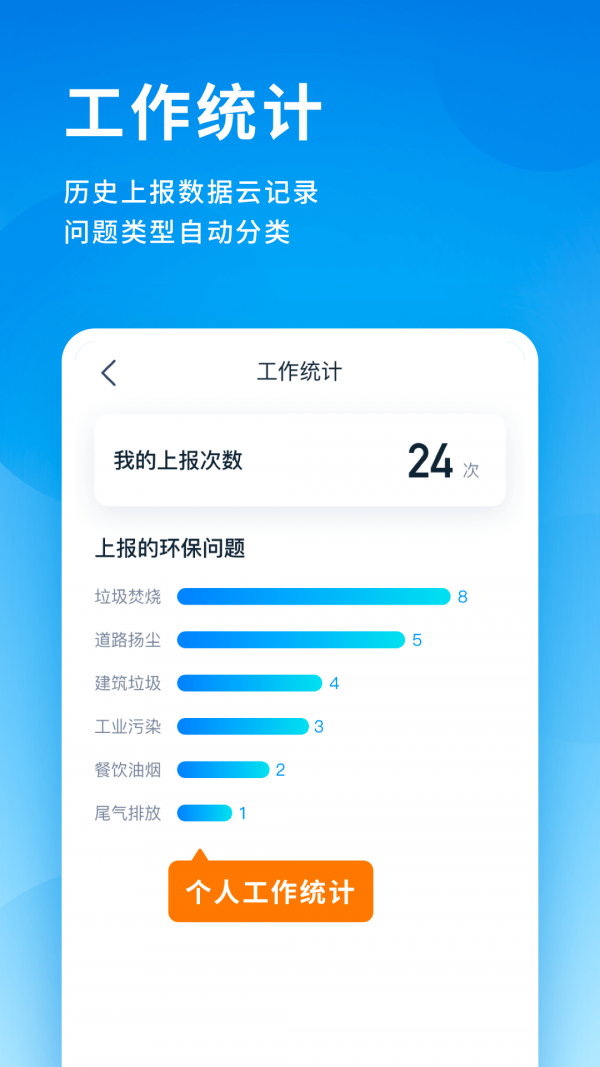 ֻapp