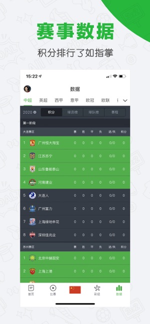ֻapp