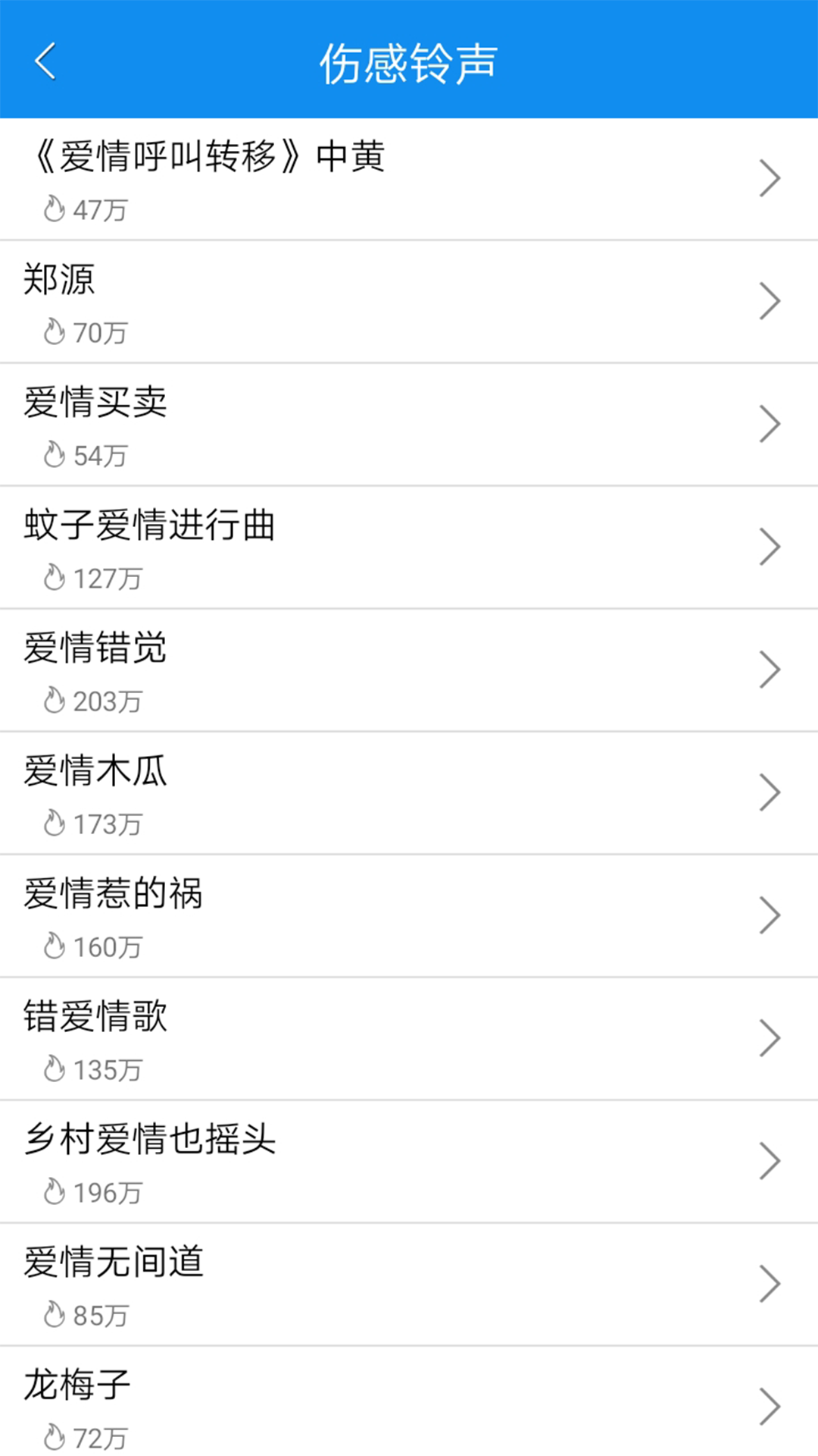 ֻֻapp