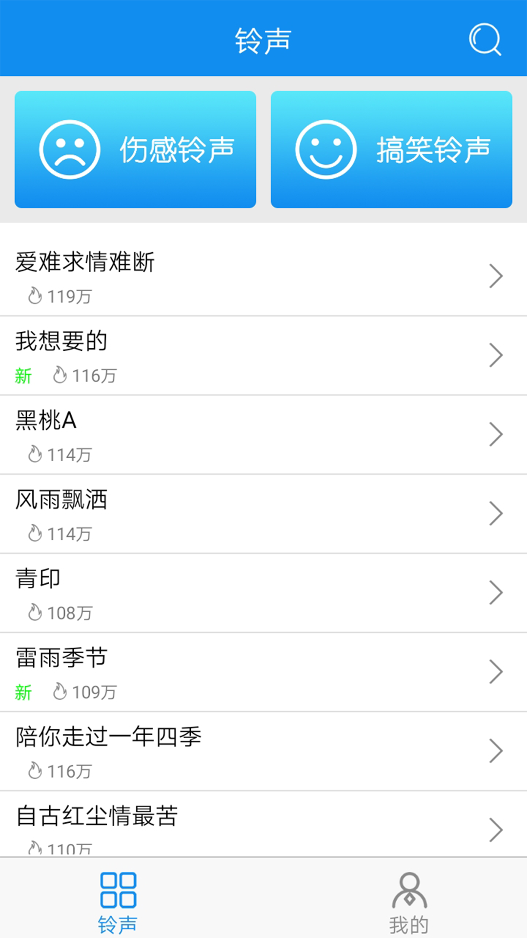 ֻֻapp