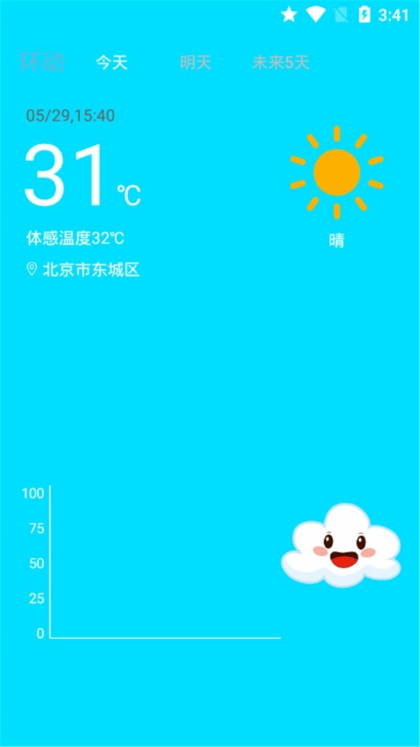 ֻapp
