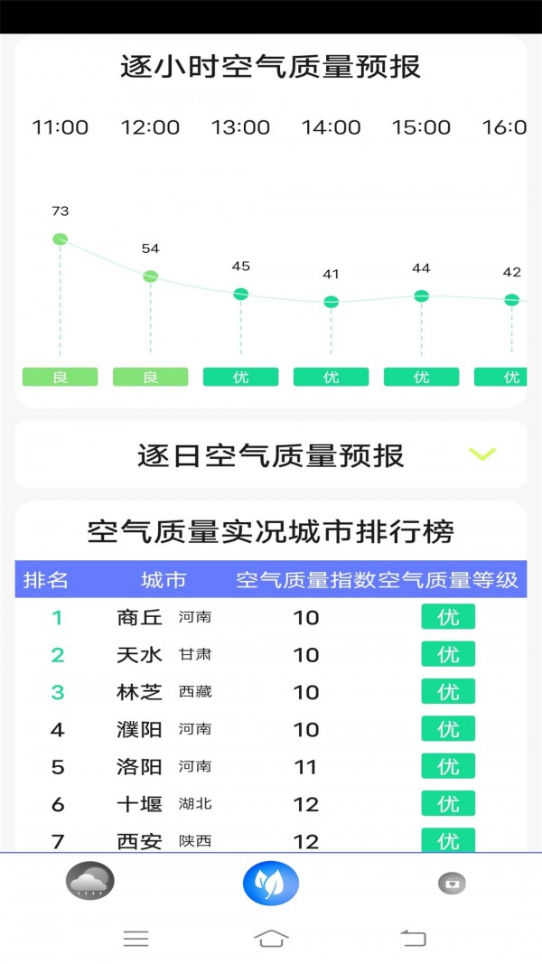 ָʵֻapp