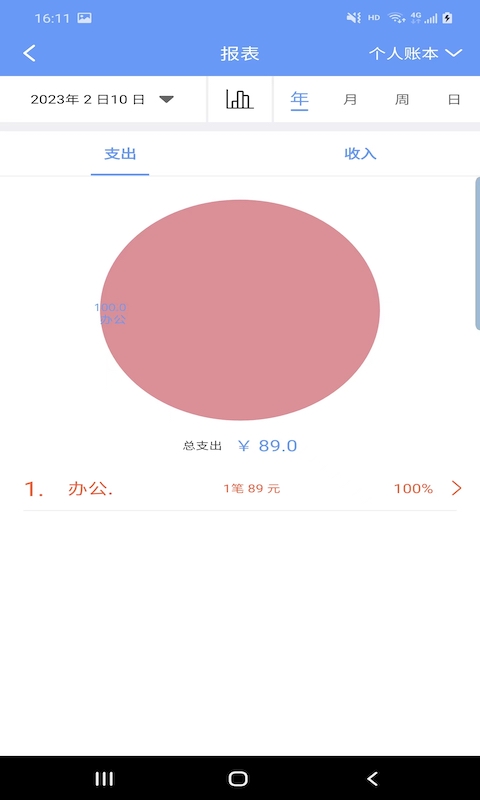 Ʒݼ
