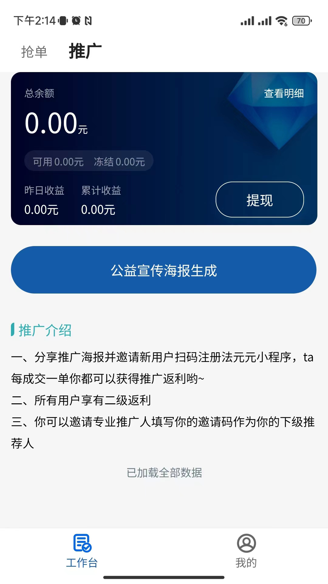 СԪ