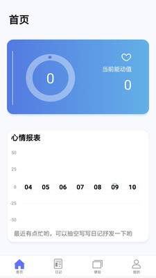 ռ