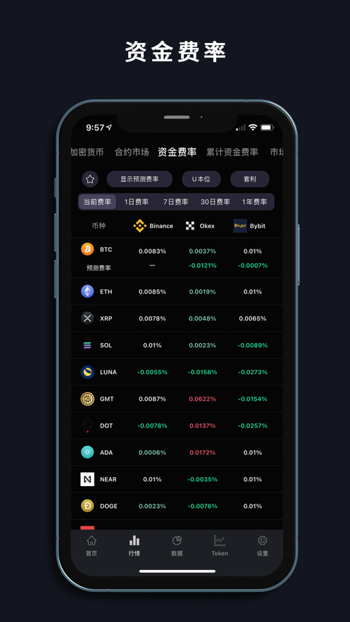 Coinglass����