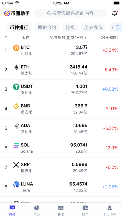 ��Ȧ���ְ�׿��