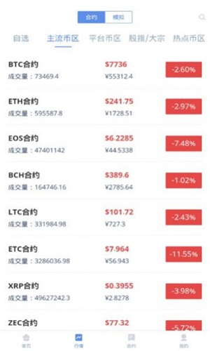 bfx���������°�